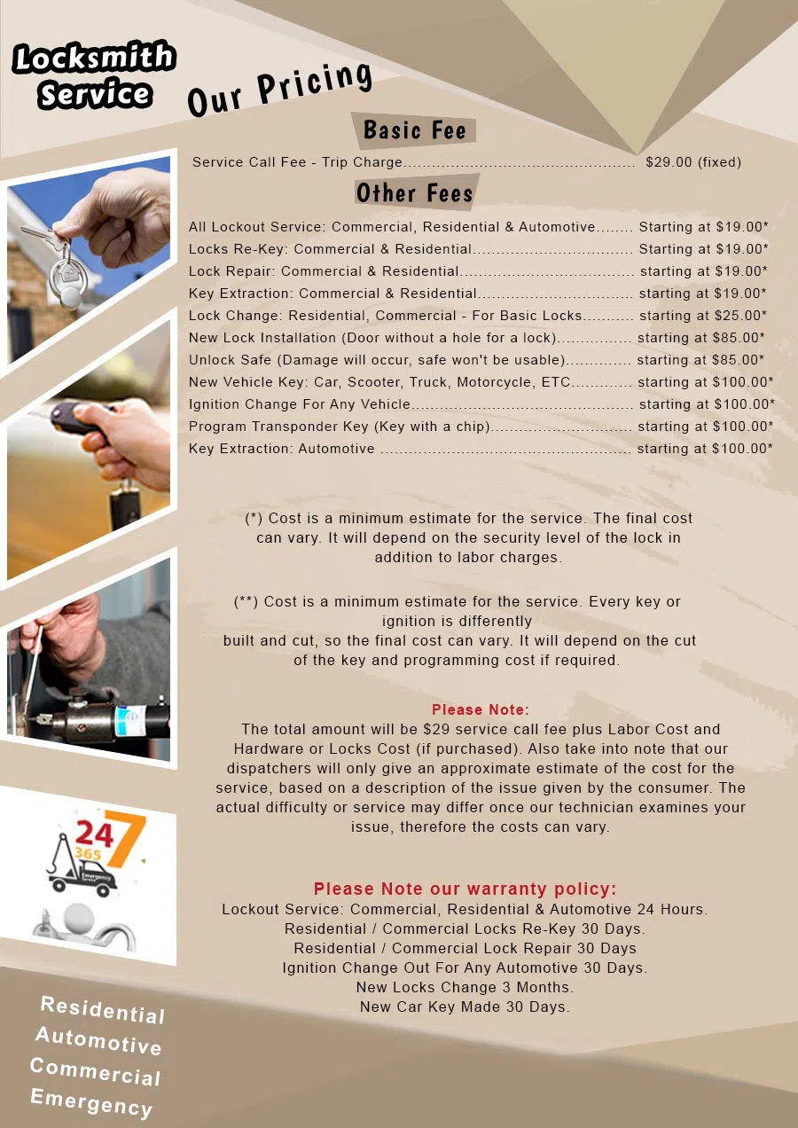 Expert Locksmith Shop Arlington, VA 703-574-6801